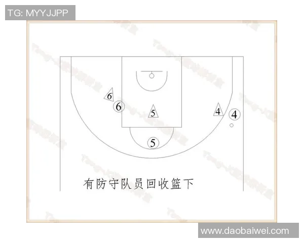 重庆篮球队区域防守解析：战术深度与球队协作的完美结合